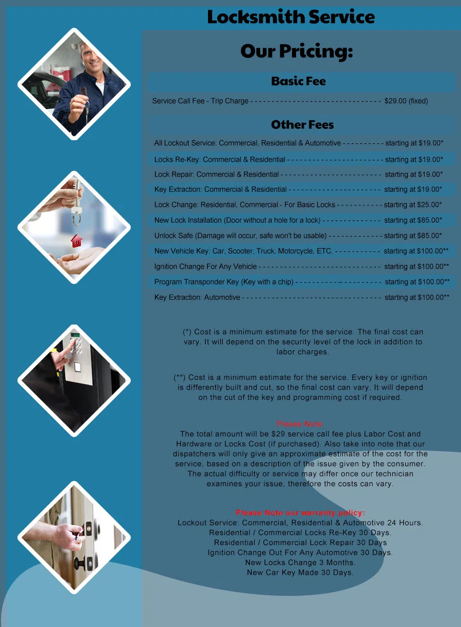 Safe Key Shop Orlando, FL 407-552-4015